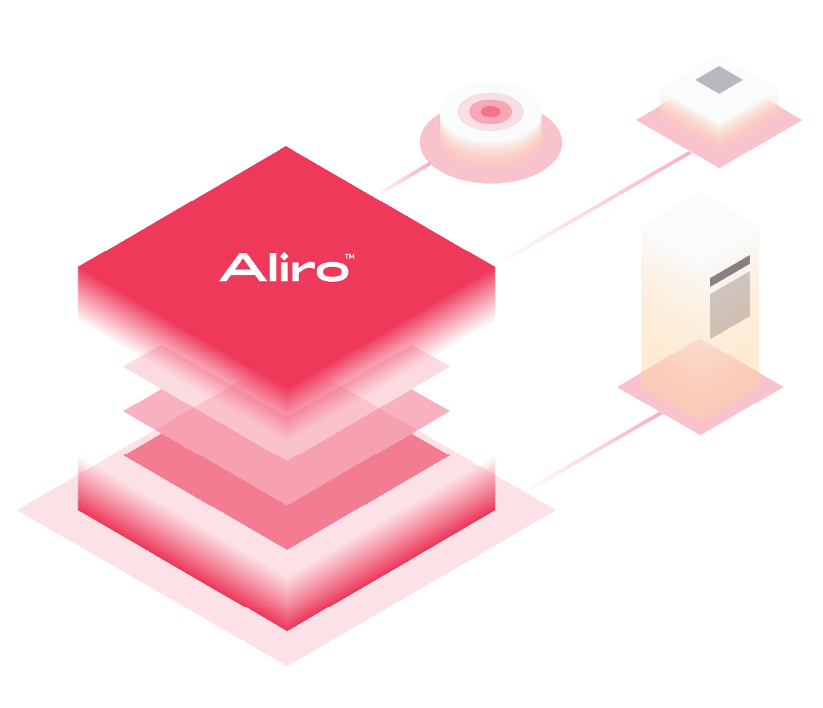 Software stack 72