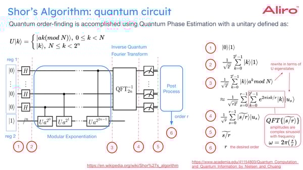 11 White Paper Copy of 2024-04-04 QSC