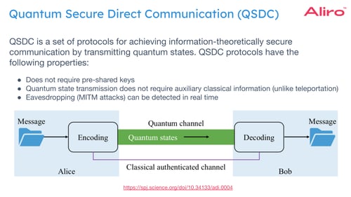 33 White Paper Copy of 2024-04-04 QSC