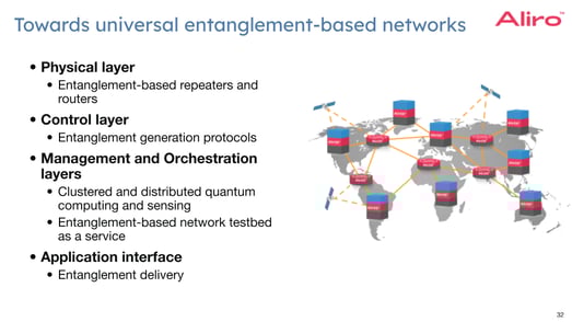 Towards Universal entanglement-based networks.pptx