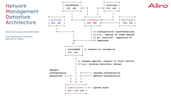 2024-04-18 Orchestration webinar 09