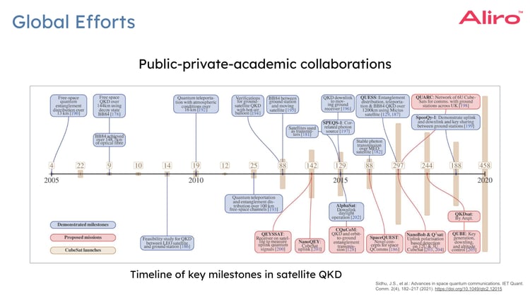 Copy of Free space webinar 1_25_24-11B