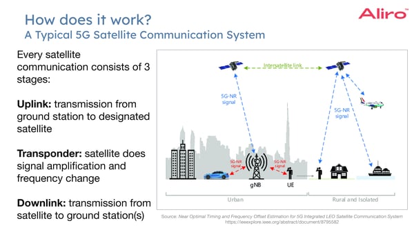 Free space webinar 1_25_24-1