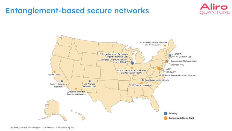 Entanglement based secure networks map