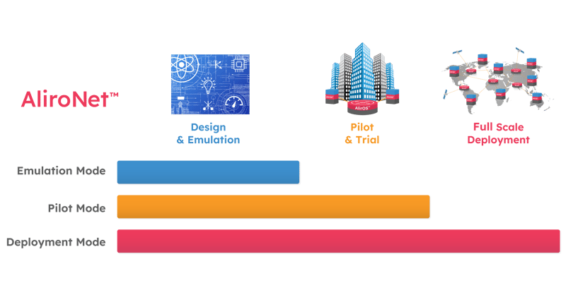 quantum repeaters white paper 08