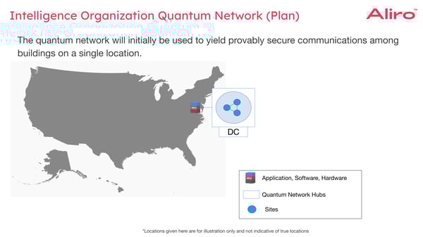 slide 30