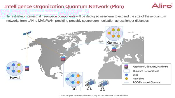 slide 32