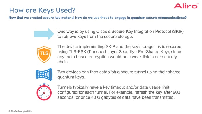 How are Keys Used?