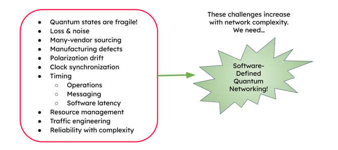 Slide 50 full scale deployment