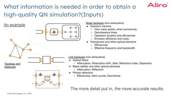 info for high quality QN simulation