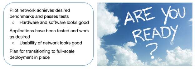 moving from pilot to full scale