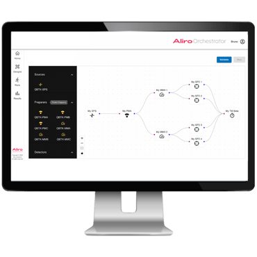 Aliro Orchestrator