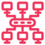 Quantum Network-Lab-as-a-Service & Testbed