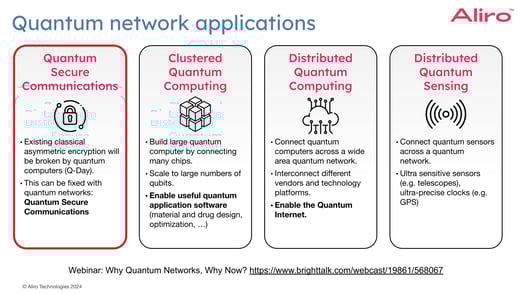 2023-05-04 03 quantum network applications