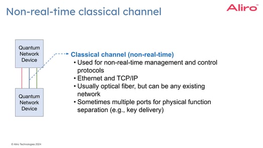2023-05-04 10 nonrealtime classical channel