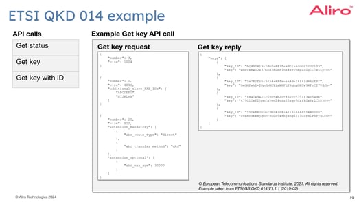 2023-05-04 19 etsi qkd 014