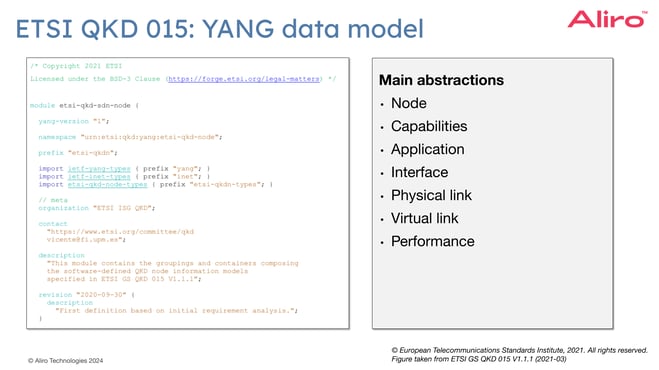 2023-05-04 23 YANG data model