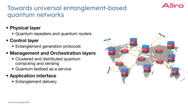 2023-05-04 26 universal quantum networks