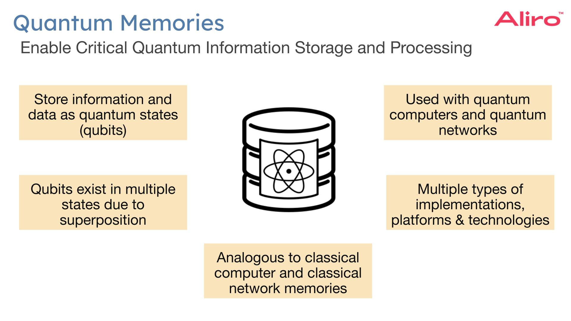 Quantum Memories for Quantum Networking