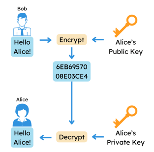 05 2024-05-30 Webinar - QKD
