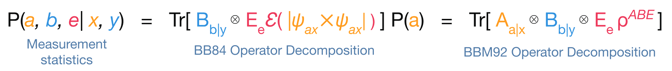 11B 2024-05-30 Webinar - QKD