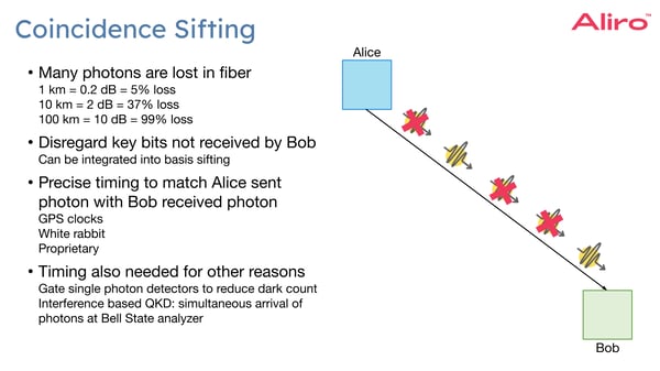 2024-06-13 27 Protocols for Advanced Secure Networking