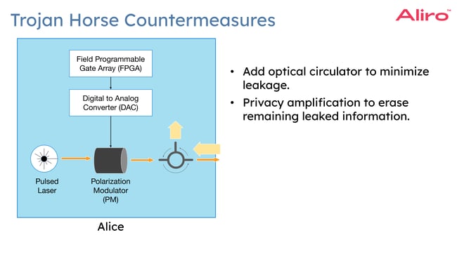 2024-06-13 39 Protocols for Advanced Secure Networking