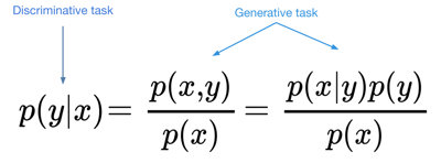 07 White paper Copy of 2024-07-11 AI + QNs