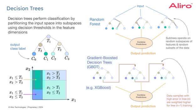 10 White paper Copy of 2024-07-11 AI + QNs