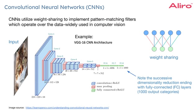 12 White paper Copy of 2024-07-11 AI + QNs