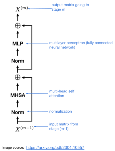 14 White paper Copy of 2024-07-11 AI + QNs