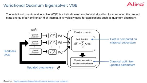 18 White paper Copy of 2024-07-11 AI + QNs