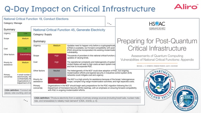 2024-08-08 04 Webinar_ A Future-Proof Cybersecurity Posture