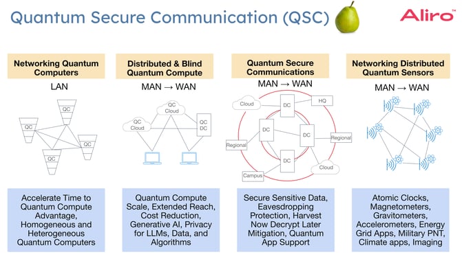 2024-08-08 15 Webinar_ A Future-Proof Cybersecurity Posture