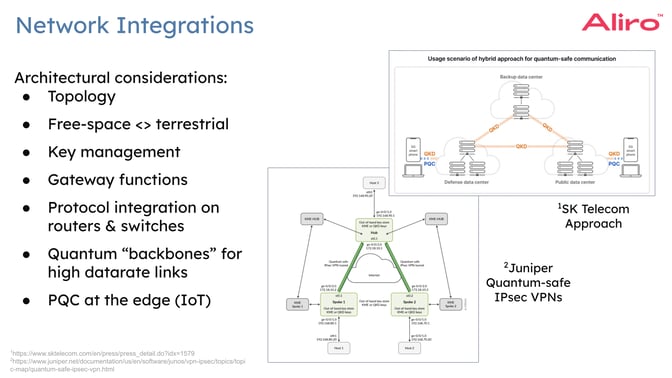 Network Architecture Integration