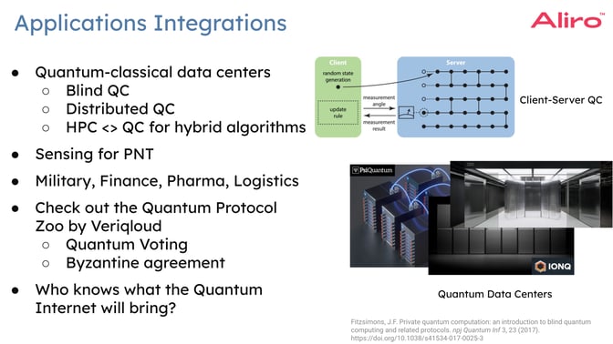 Application Integration