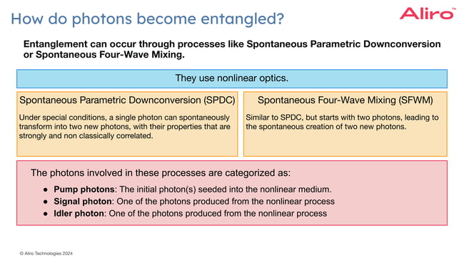 04 White paper Copy of 2024-09-05 Webinar - Entangled Photon Sources