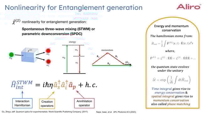 11 White paper Copy of 2024-09-05 Webinar - Entangled Photon Sources
