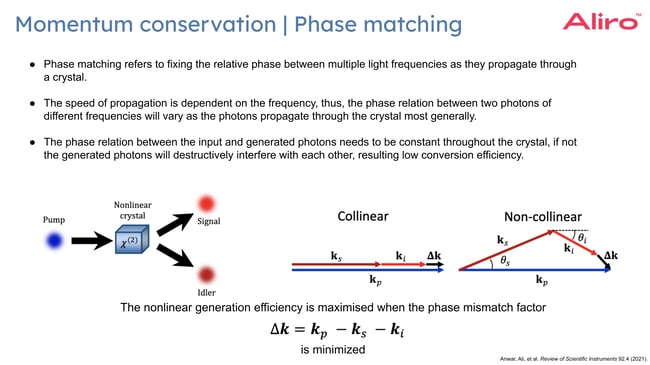 13 White paper Copy of 2024-09-05 Webinar - Entangled Photon Sources