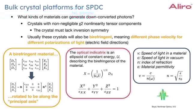 21 White paper Copy of 2024-09-05 Webinar - Entangled Photon Sources