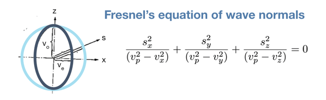 22B White paper Copy of 2024-09-05 Webinar - Entangled Photon Sources