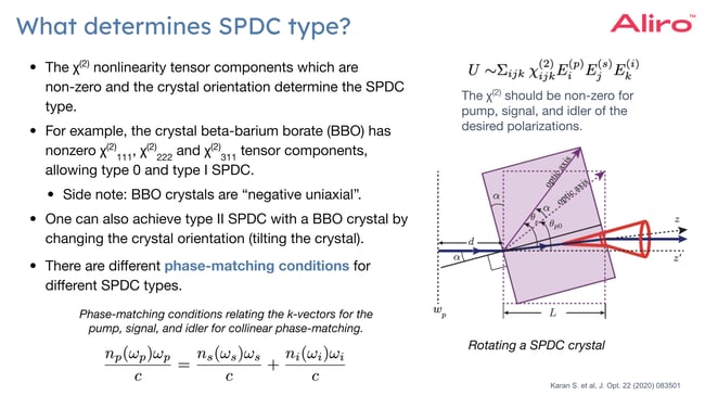 26 White paper Copy of 2024-09-05 Webinar - Entangled Photon Sources