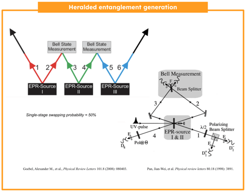 32 White paper Copy of 2024-09-05 Webinar - Entangled Photon Sources