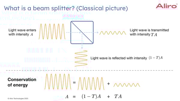 05 2025-01-16 Webinar - Beamsplitter