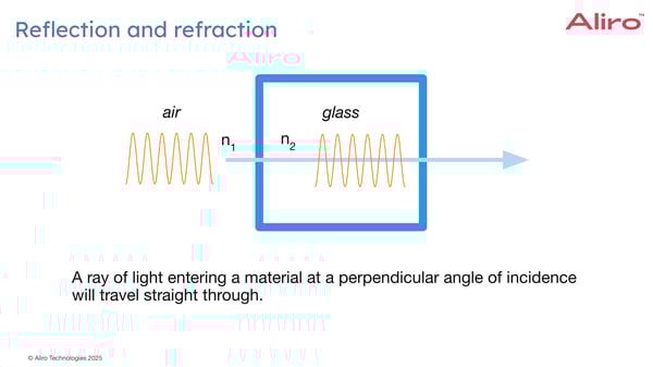08 2025-01-16 Webinar - Beamsplitter