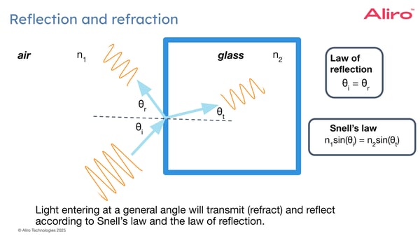 09 2025-01-16 Webinar - Beamsplitter