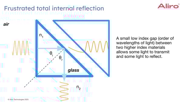 12 2025-01-16 Webinar - Beamsplitter