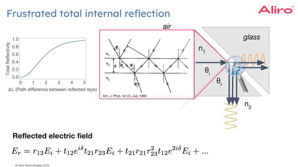 15 2025-01-16 Webinar - Beamsplitter