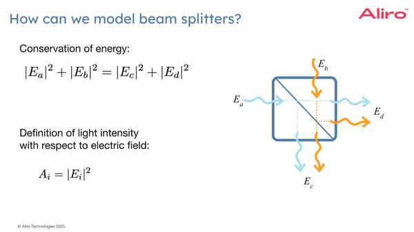 17 2025-01-16 Webinar - Beamsplitter