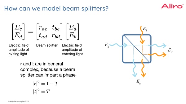 18 2025-01-16 Webinar - Beamsplitter